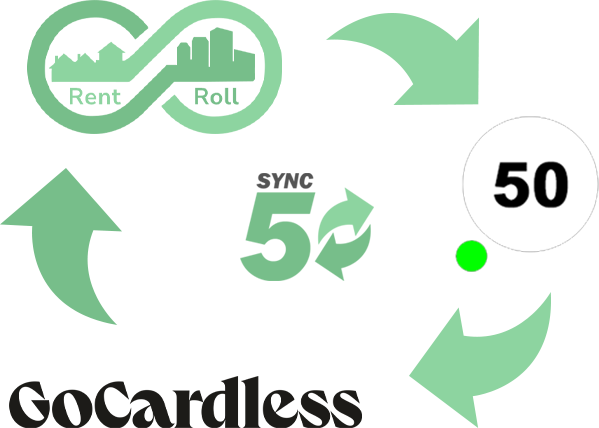 rent-roll-go-cardless-sage-50-sync-50